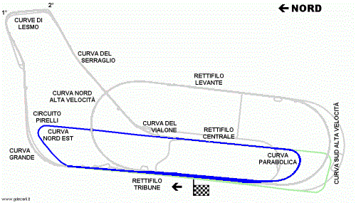 Autodromo Nazionale Monza - Layout Circuito Pirelli
